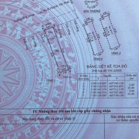 Căn nhà tại khu dân cư Phú Xuân huyện Nhà Bè TPHCM.